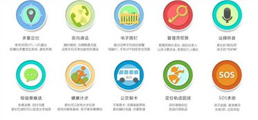 通信产品商情与行业动态 全国各地资讯与企业咨询管理探析