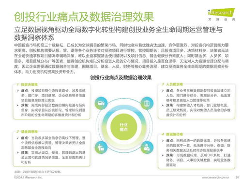 2024年中国企业数据治理白皮书 迈向数字化的坚实基石