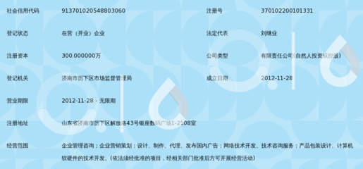 山东福达平安企业管理咨询 赋能企业，铸就平安发展之路