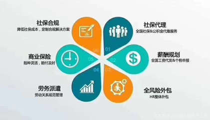 天津恒运众邦企业管理咨询 助力企业稳健发展的专业伙伴